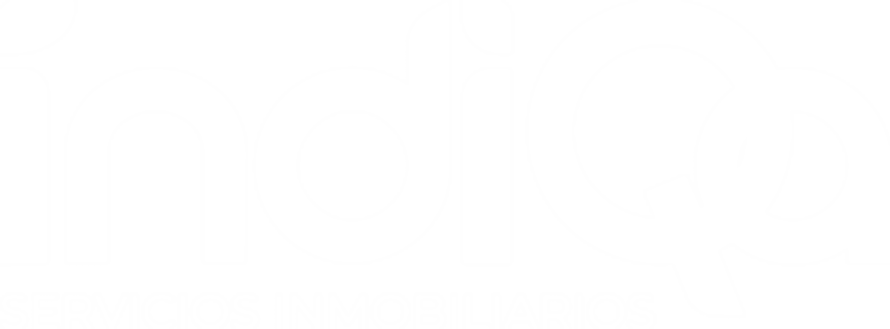 Agencia de Marketing y Publicidad Local 2 INDIQA